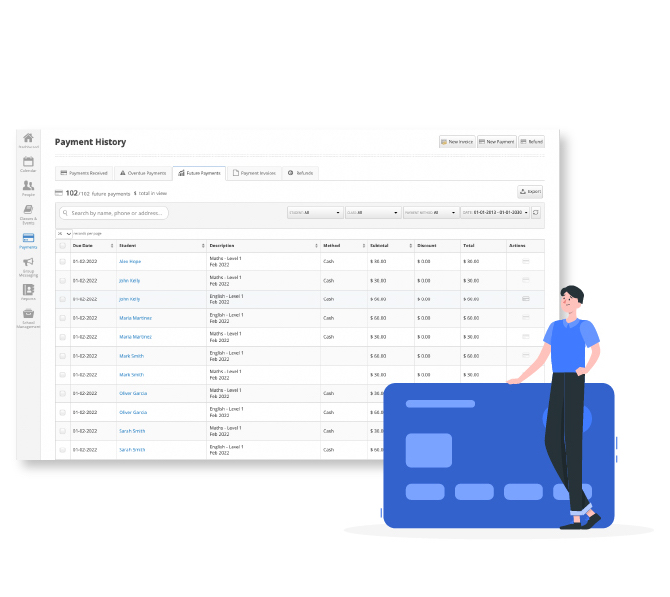 Future payments overview by due date and payment method